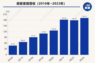 林彦廷：期待和孙铭徽这么强的后卫对位 看看尽全力后能收获什么